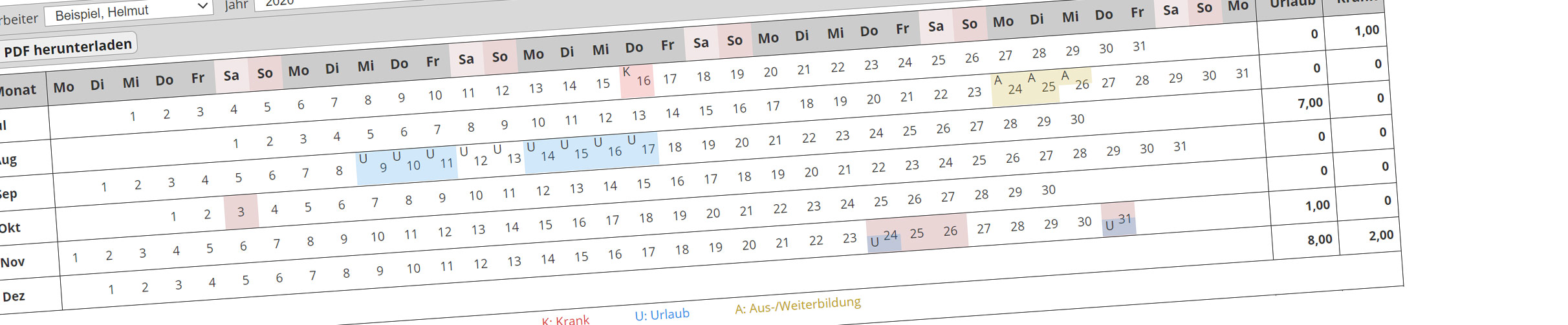 Behalten Sie den Überblick über erkrankte und im Urlaub befindliche Mitarbeiter